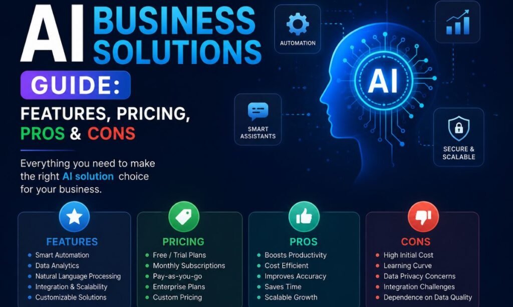 AI Business Solutions Guide