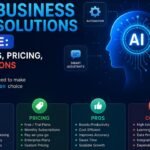 AI Business Solutions Guide