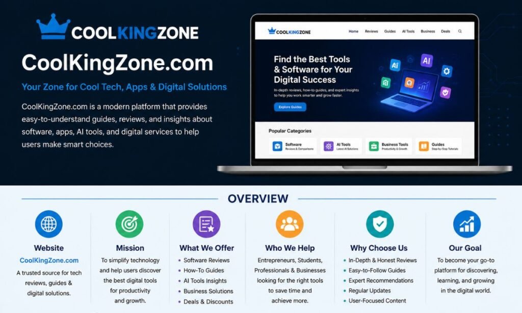 CoolKingZone.com Overview
