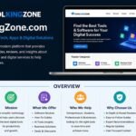 CoolKingZone.com Overview